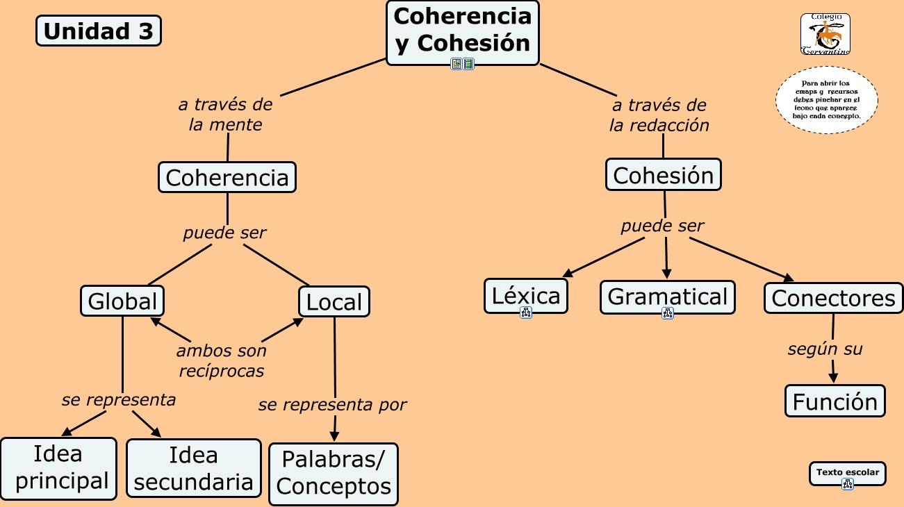 coherencia y cohesión